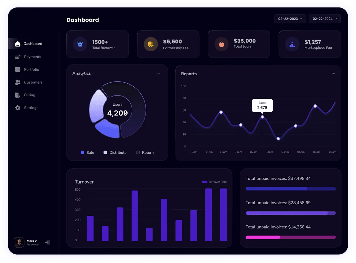 Cloud Construction Dashboard